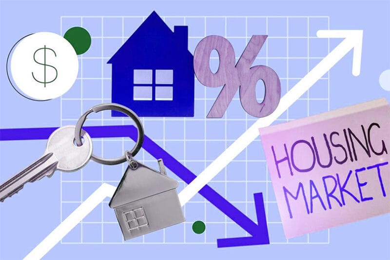 IS NOW A GOOD TIME TO BUY A HOME? TWO QUESTIONS TO ASK YOURSELF Voted